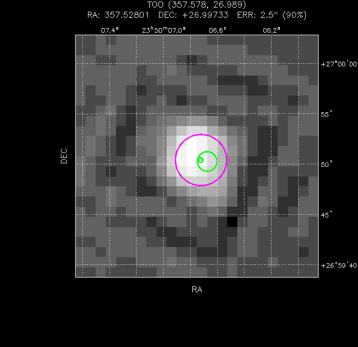 Image of the UVOT image