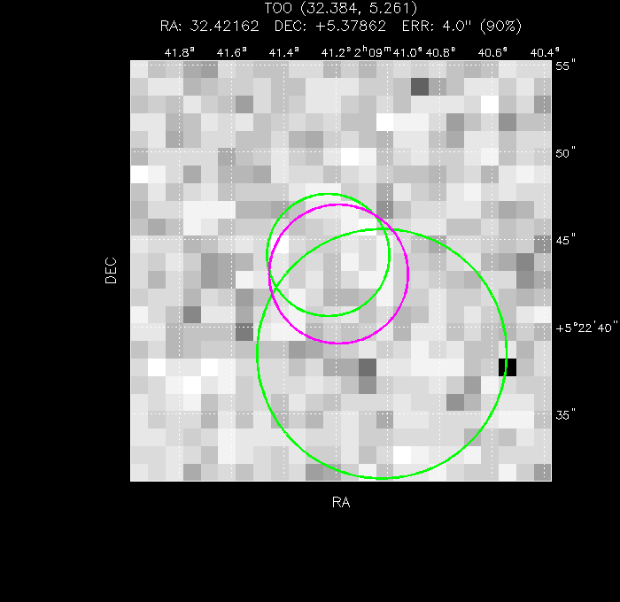 Image of the UVOT image