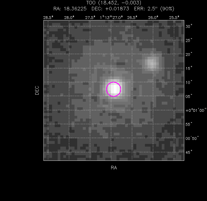 UVOT image with the final position