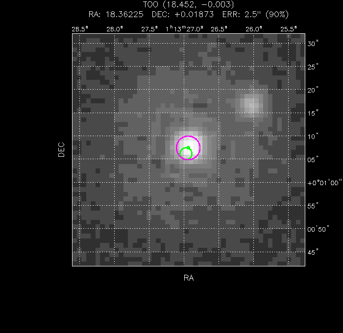 V-band image with the final position and all component positions