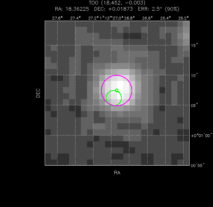 Image of the UVOT image
