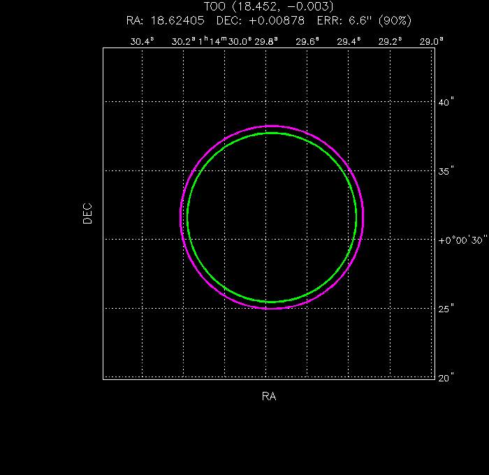 Image of the UVOT image