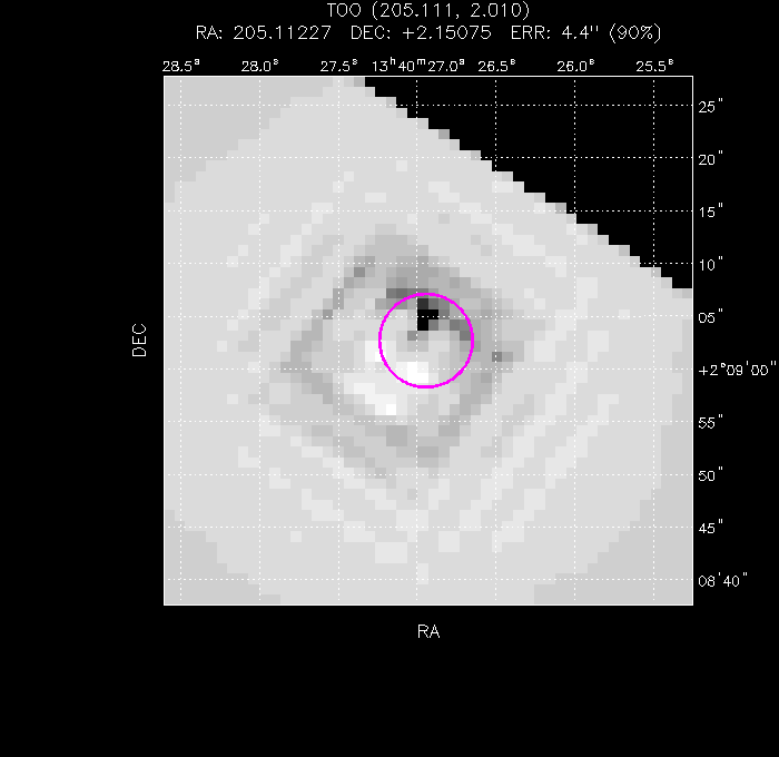 UVOT image with the final position