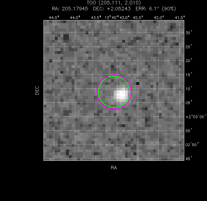 V-band image with the final position and all component positions