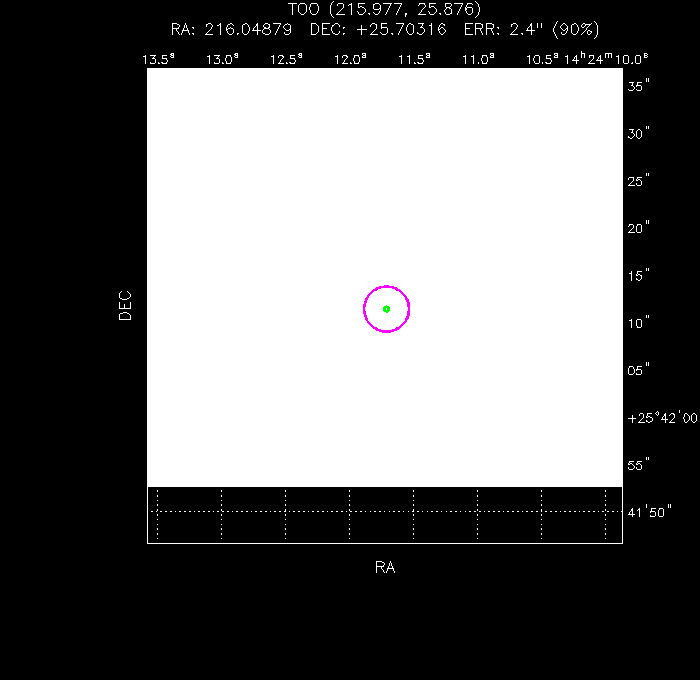 V-band image with the final position and all component positions