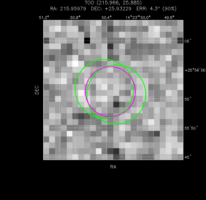 Image of the UVOT image