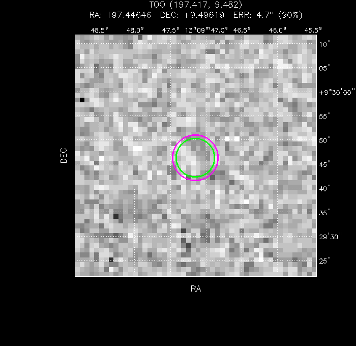 V-band image with the final position and all component positions