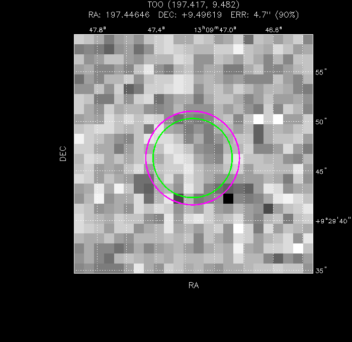 Image of the UVOT image