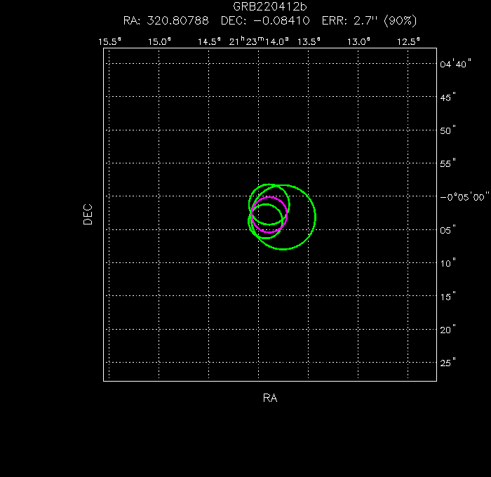 V-band image with the final position and all component positions