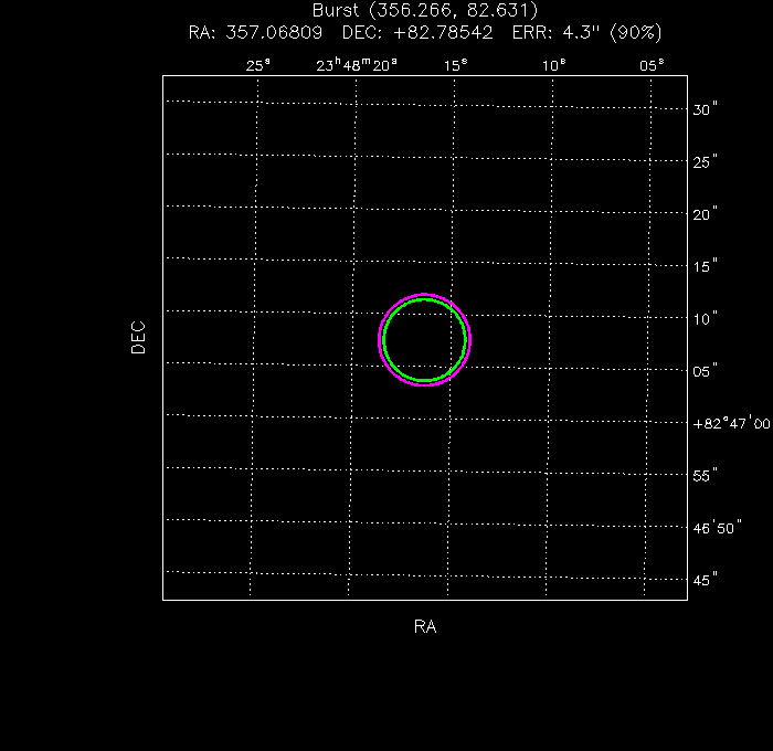 V-band image with the final position and all component positions