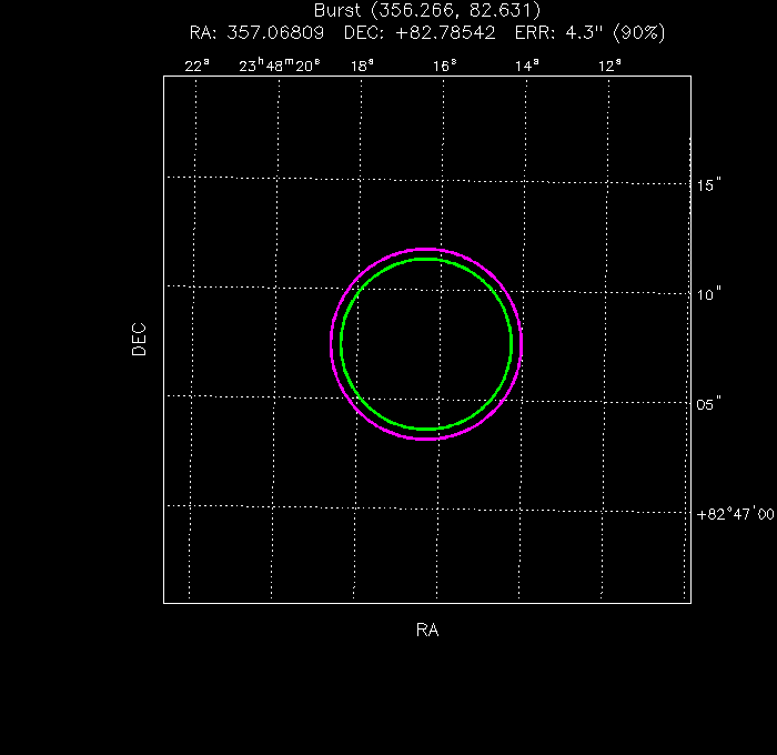 Image of the UVOT image