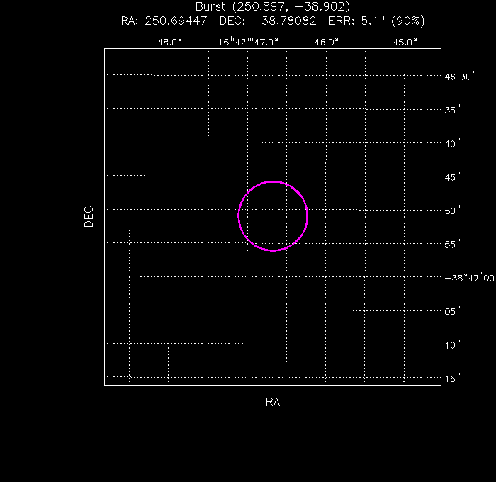UVOT image with the final position