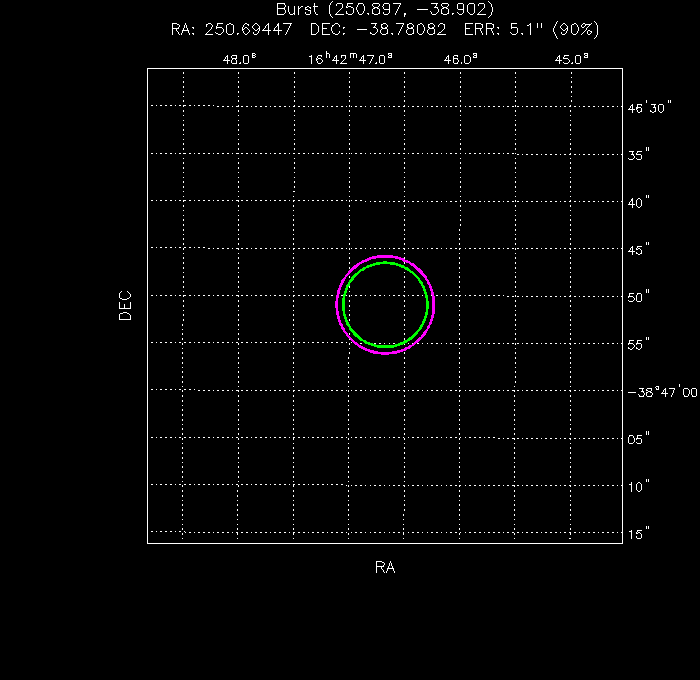 V-band image with the final position and all component positions