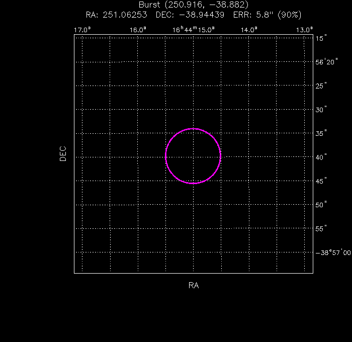 UVOT image with the final position