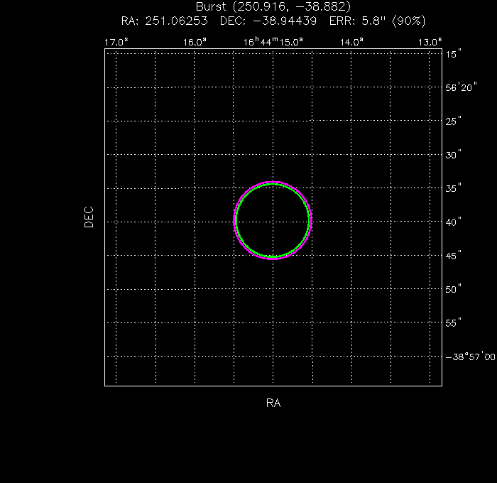 V-band image with the final position and all component positions