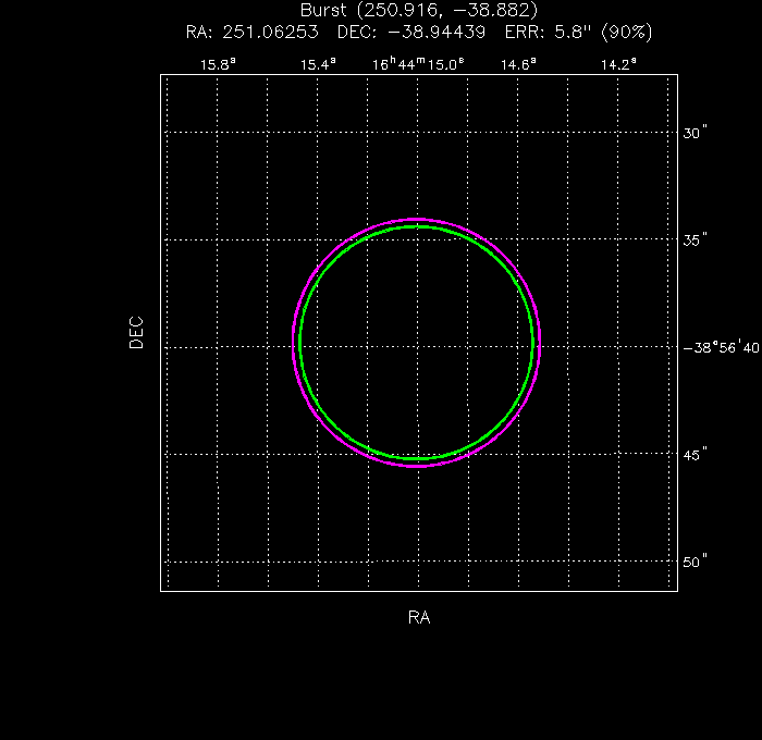 Image of the UVOT image