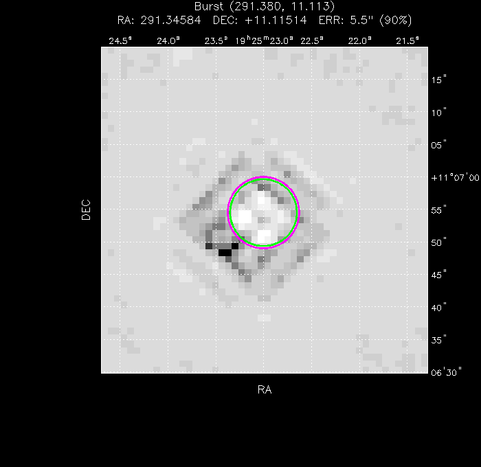 V-band image with the final position and all component positions