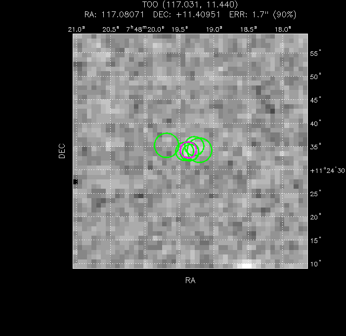 V-band image with the final position and all component positions
