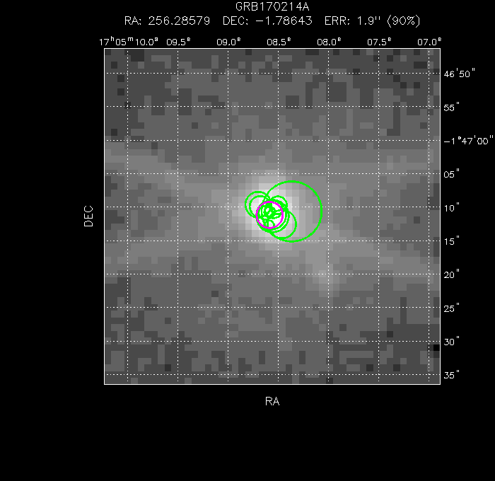 V-band image with the final position and all component positions