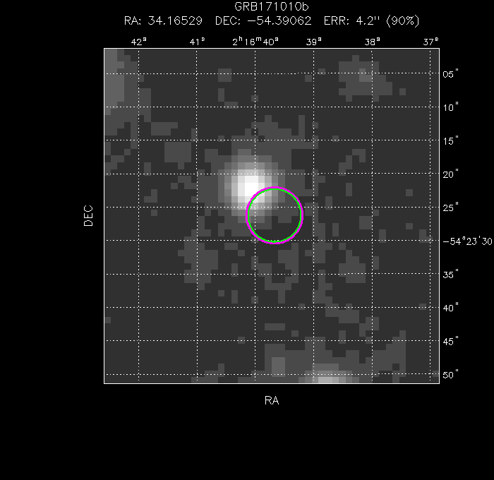 V-band image with the final position and all component positions