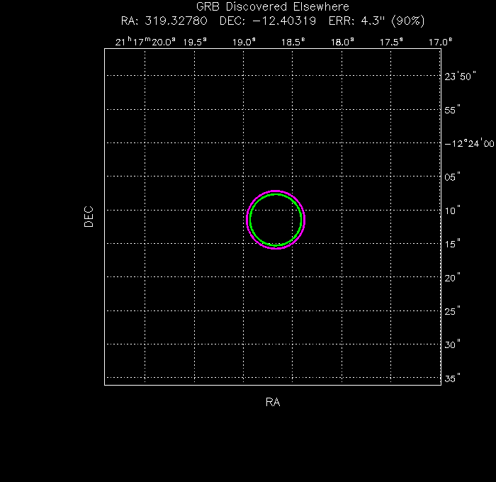 V-band image with the final position and all component positions