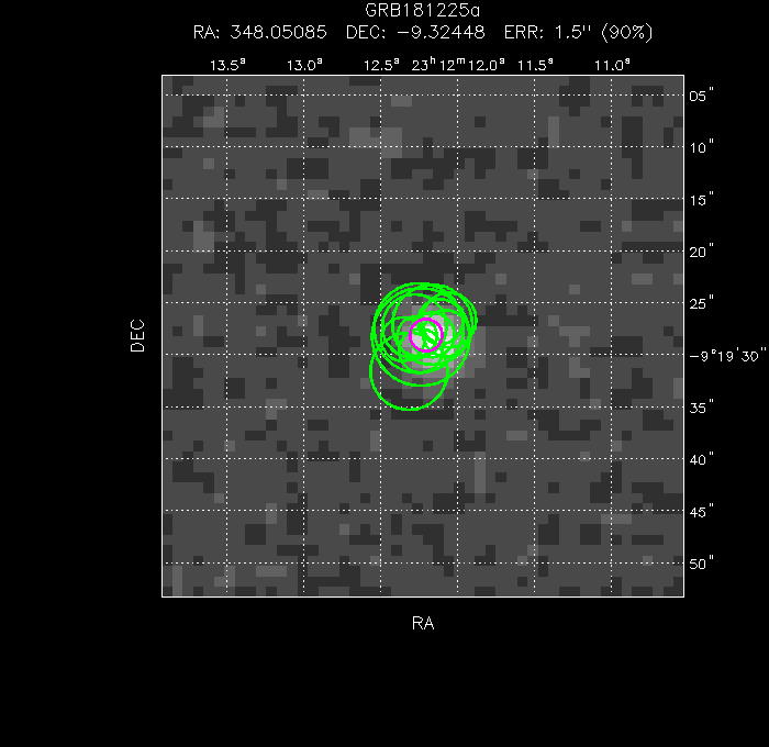 V-band image with the final position and all component positions