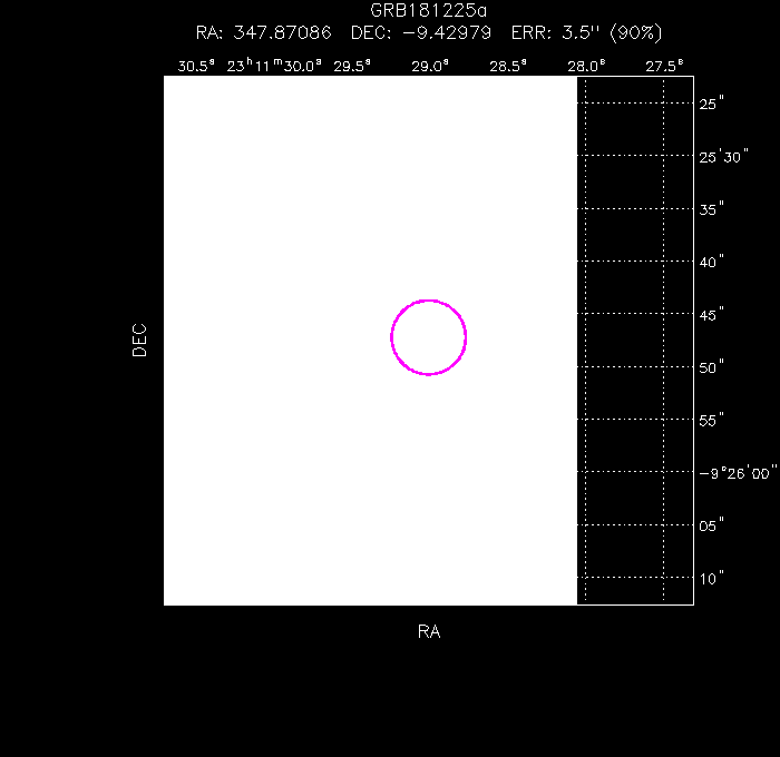 UVOT image with the final position