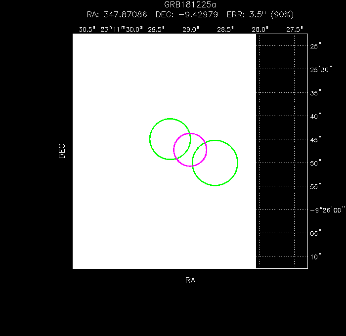 V-band image with the final position and all component positions