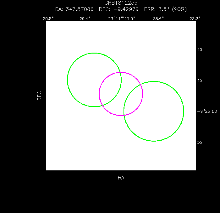 Image of the UVOT image