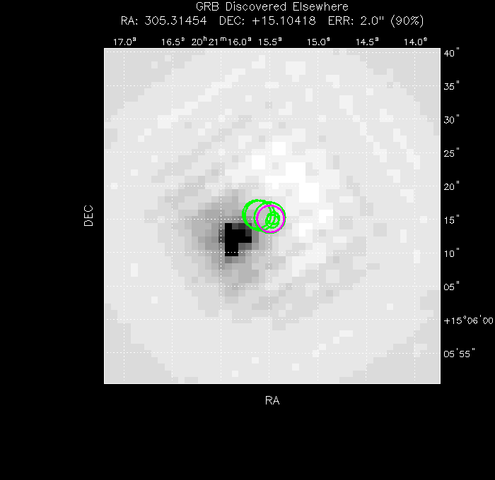 V-band image with the final position and all component positions