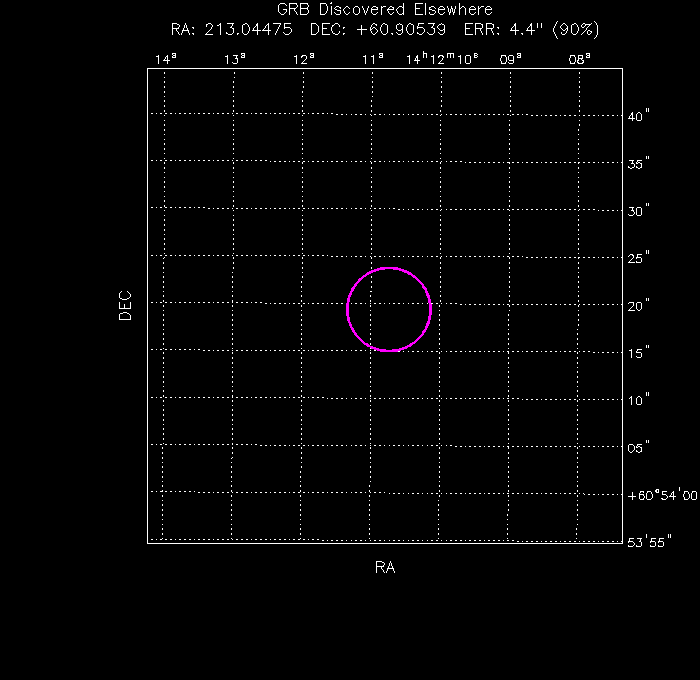 V-band image with the final position and all component positions
