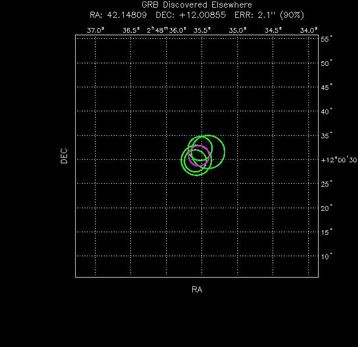 V-band image with the final position and all component positions