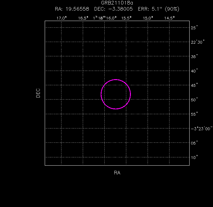 UVOT image with the final position