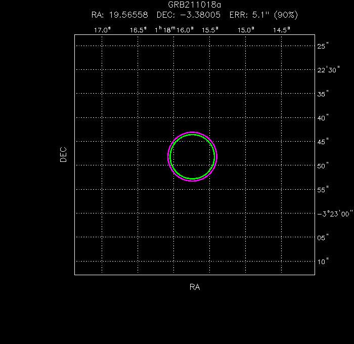 V-band image with the final position and all component positions