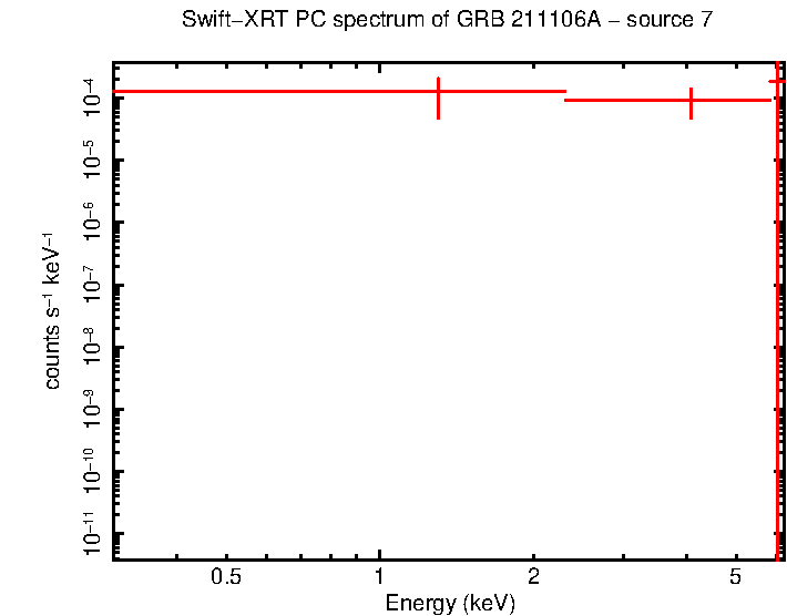 Image of the spectrum