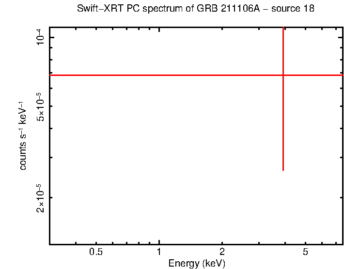 Image of the spectrum