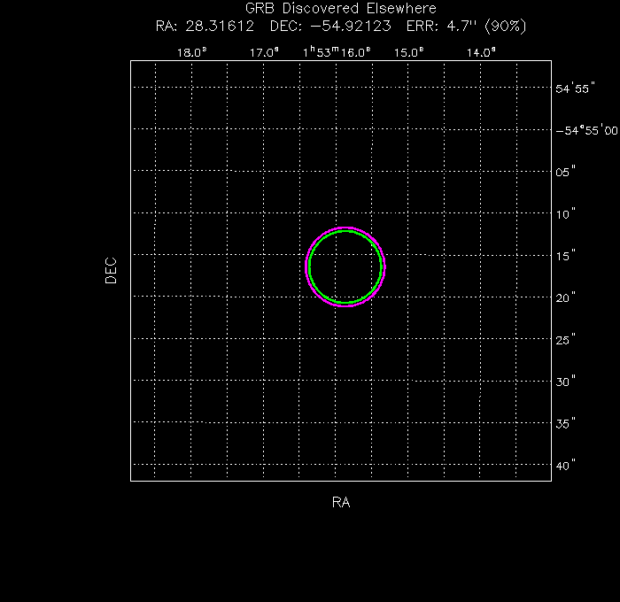 V-band image with the final position and all component positions
