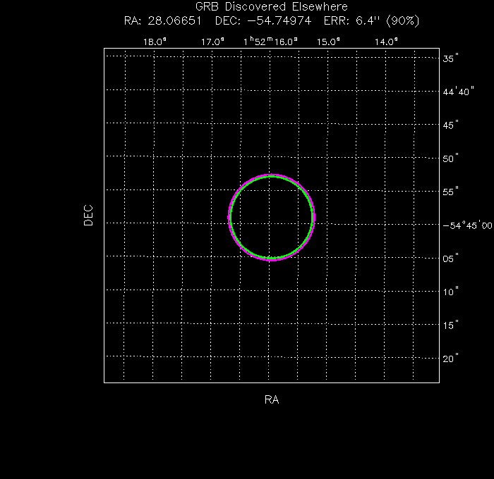 V-band image with the final position and all component positions