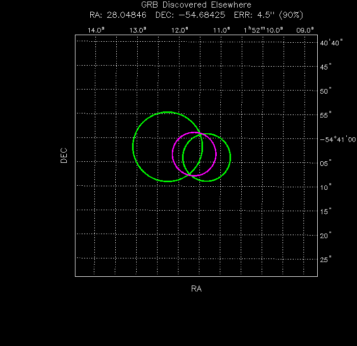 V-band image with the final position and all component positions