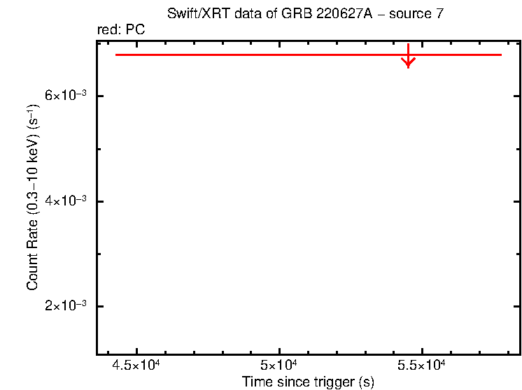 Image of the LC