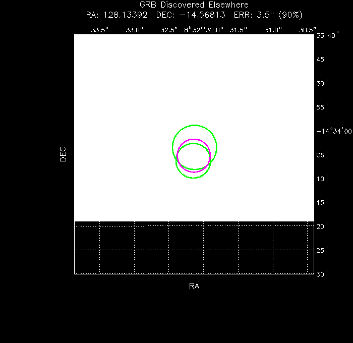 V-band image with the final position and all component positions