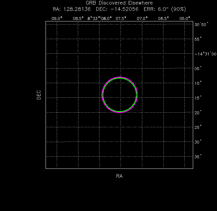 V-band image with the final position and all component positions