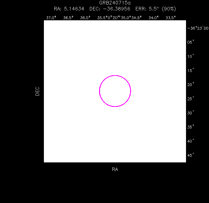 UVOT image with the final position