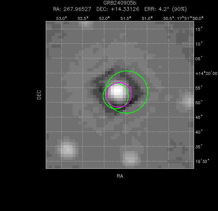 V-band image with the final position and all component positions