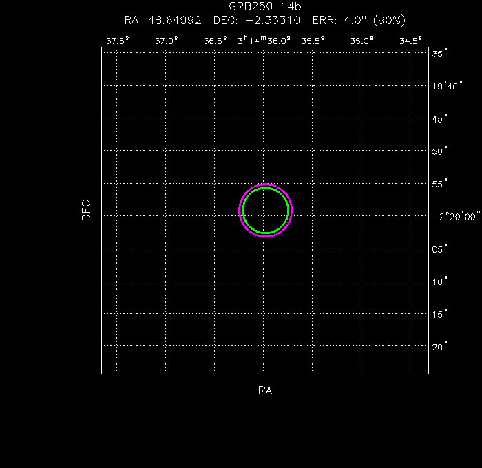 V-band image with the final position and all component positions