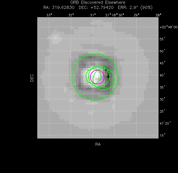V-band image with the final position and all component positions