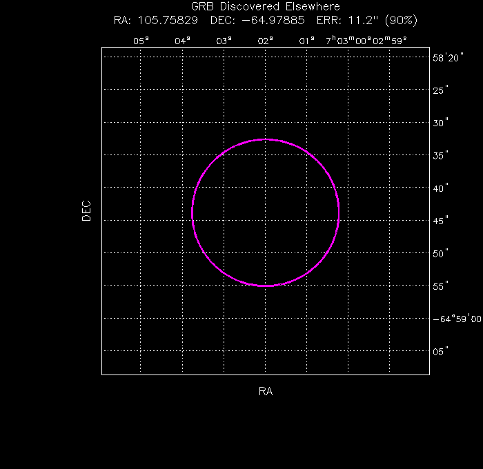 UVOT image with the final position