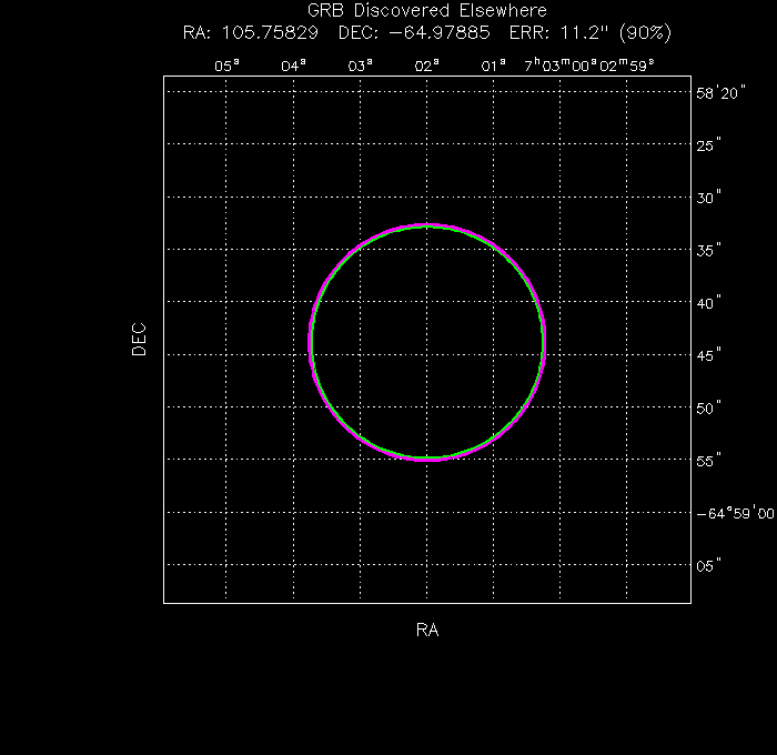 V-band image with the final position and all component positions