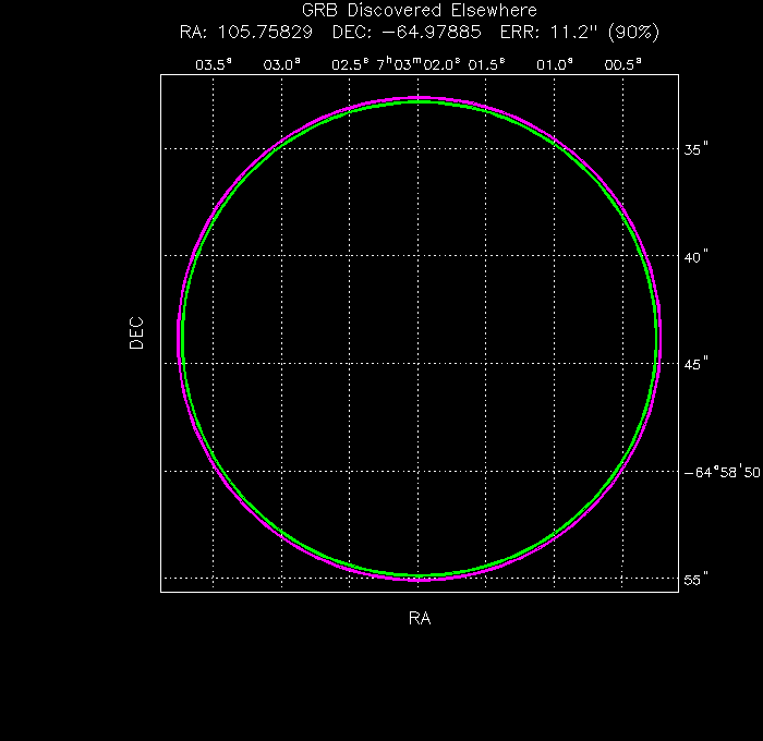 Image of the UVOT image