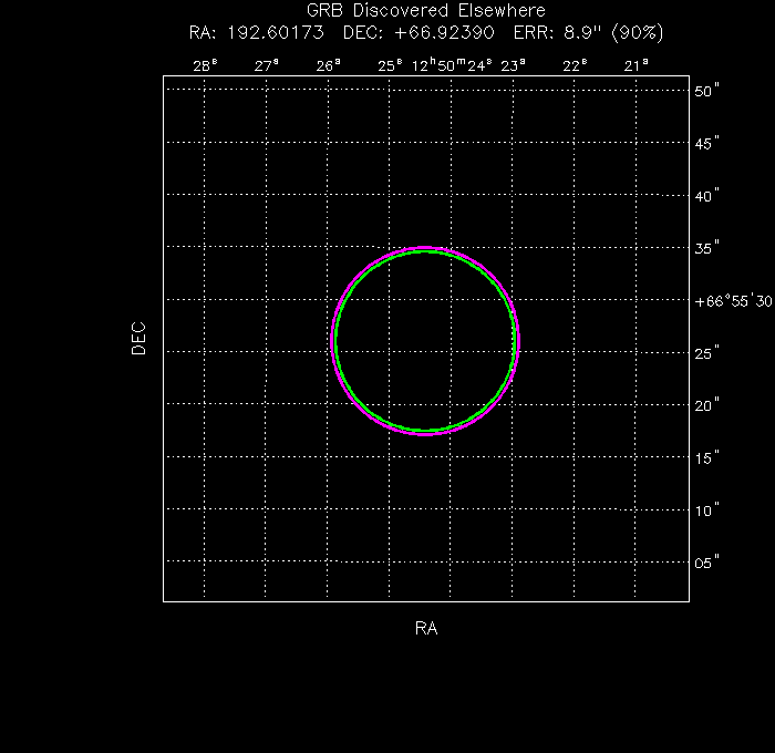 V-band image with the final position and all component positions